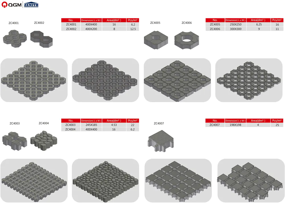 Grass Paver Mould