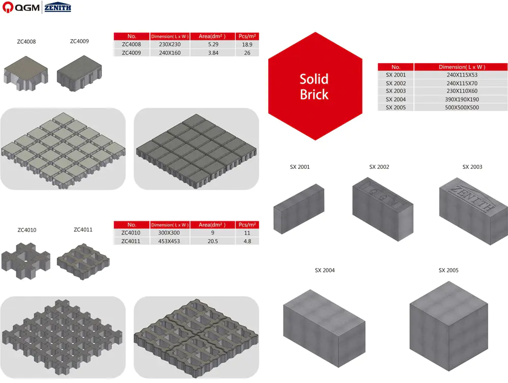 Grass Paver Mould